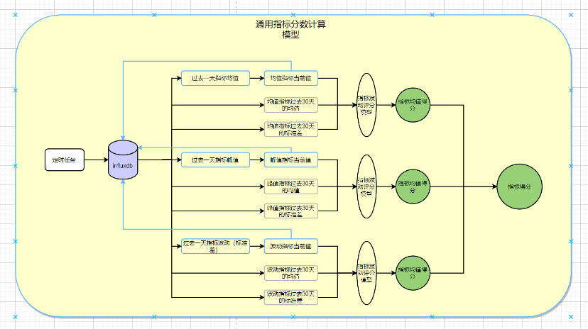 圖片關鍵詞