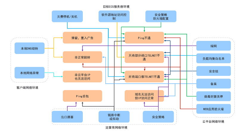 圖片關鍵詞