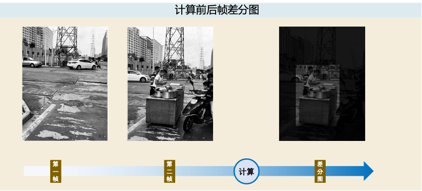 圖片關鍵詞 圖片關鍵詞