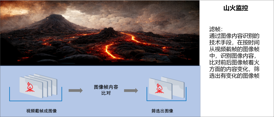 圖片關鍵詞 圖片關鍵詞