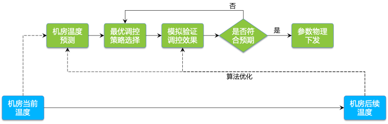 圖片關鍵詞 圖片關鍵詞