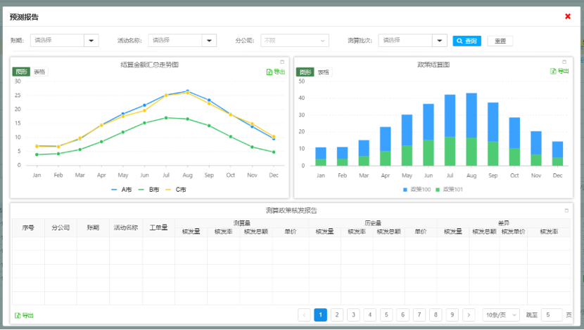 圖片關鍵詞 圖片關鍵詞
