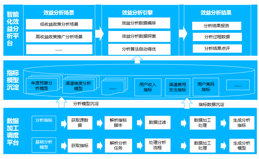 圖片關鍵詞 圖片關鍵詞