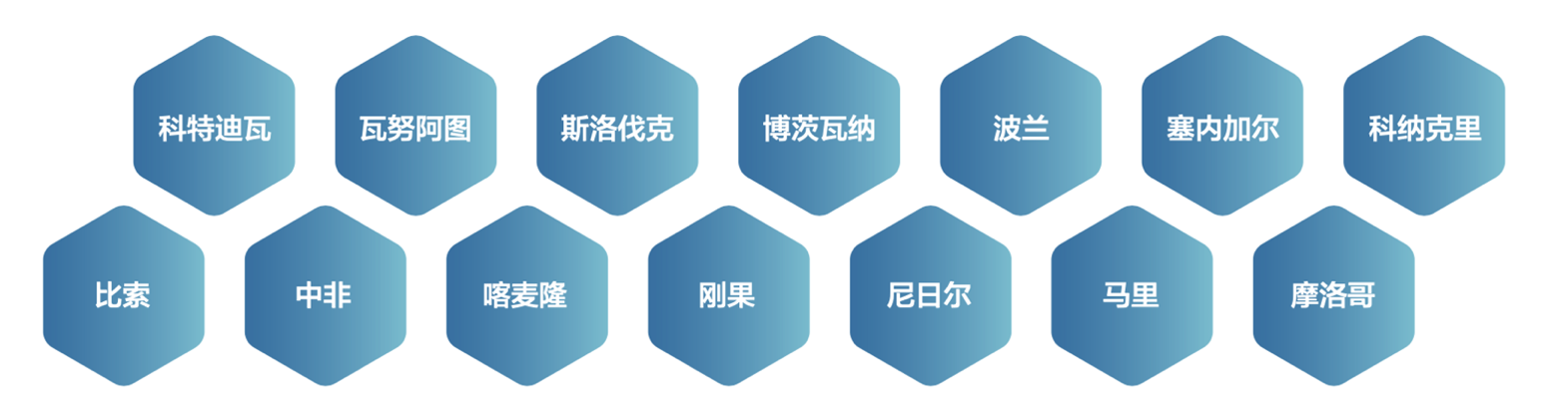 圖片關鍵詞 圖片關鍵詞