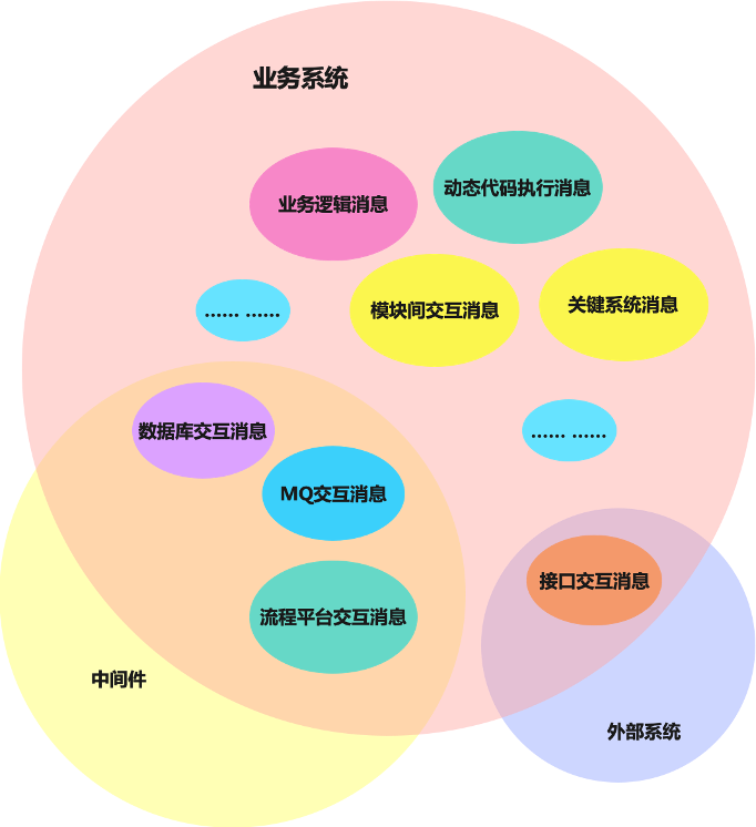 圖片關鍵詞