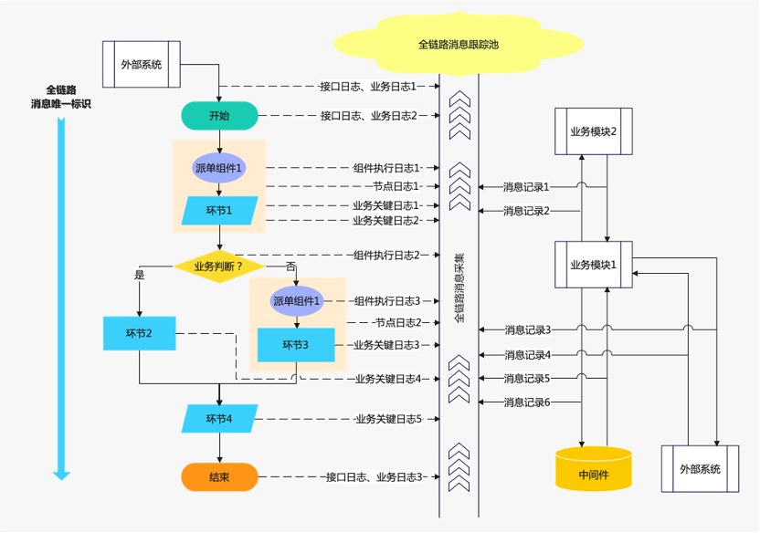 圖片關鍵詞