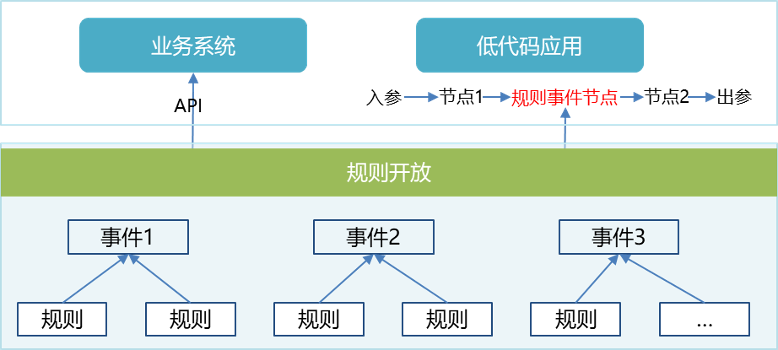 圖片關鍵詞 圖片關鍵詞