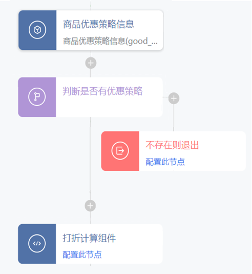 圖片關鍵詞 圖片關鍵詞