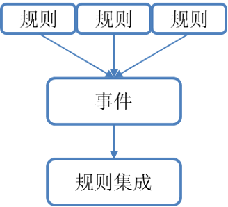 圖片關鍵詞 圖片關鍵詞