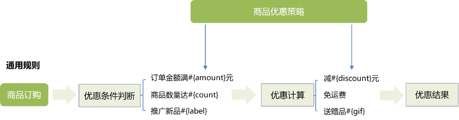 圖片關鍵詞 圖片關鍵詞