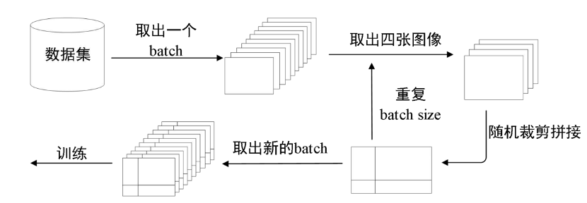 圖片關鍵詞 圖片關鍵詞