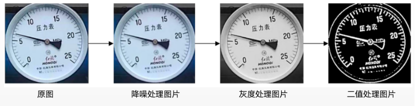 圖片關鍵詞 圖片關鍵詞