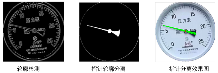 圖片關鍵詞 圖片關鍵詞