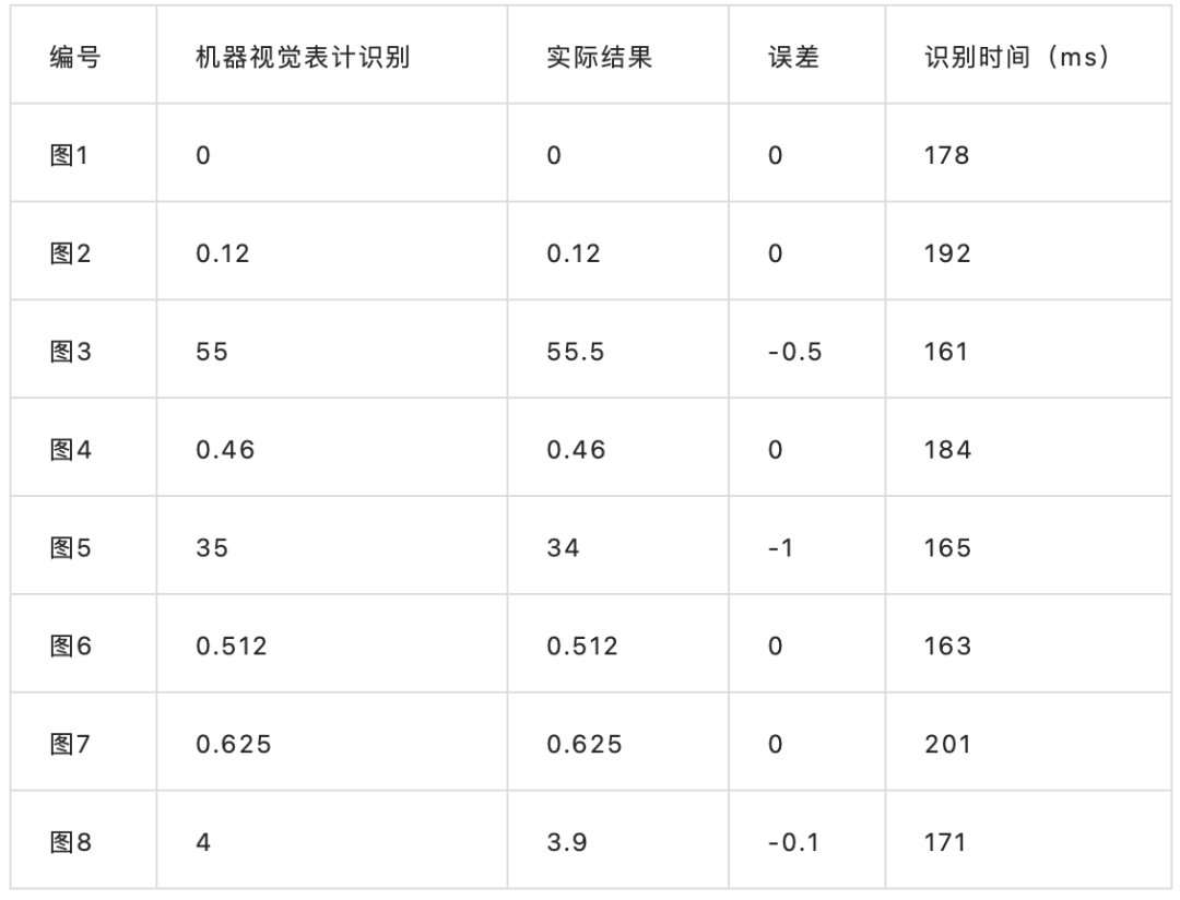圖片關鍵詞