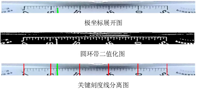 圖片關鍵詞 圖片關鍵詞