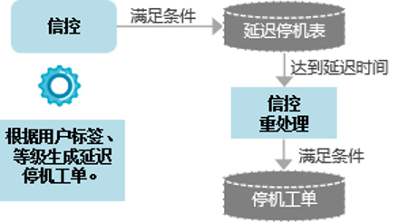 圖片關鍵詞 圖片關鍵詞