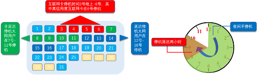 圖片關鍵詞 圖片關鍵詞