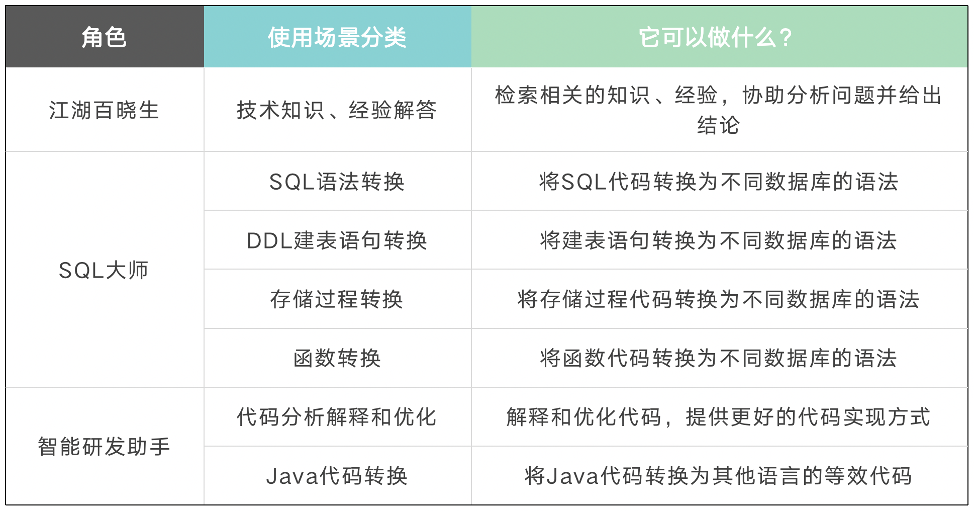 圖片關鍵詞