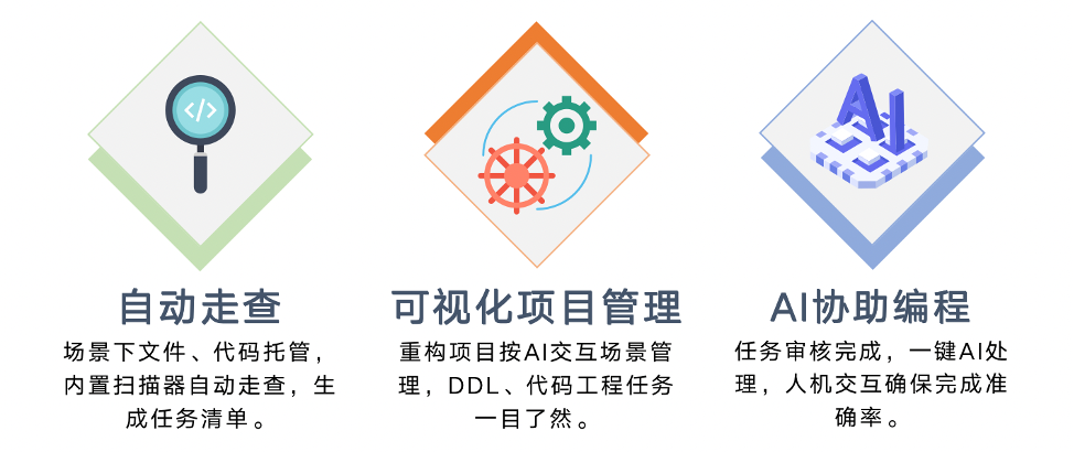 圖片關鍵詞