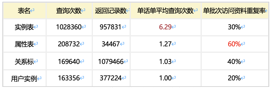 圖片關鍵詞 圖片關鍵詞