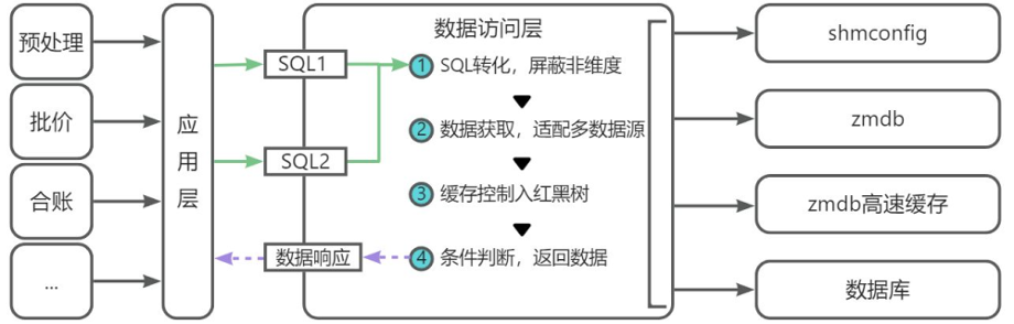 圖片關鍵詞 圖片關鍵詞