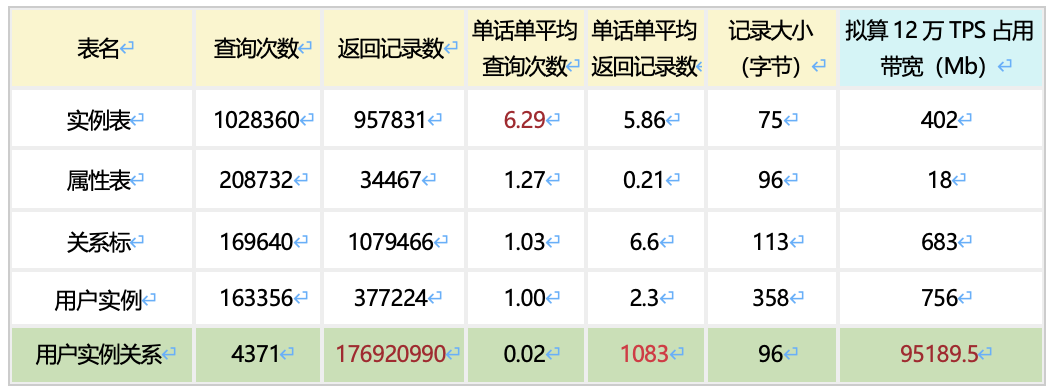 圖片關鍵詞 圖片關鍵詞