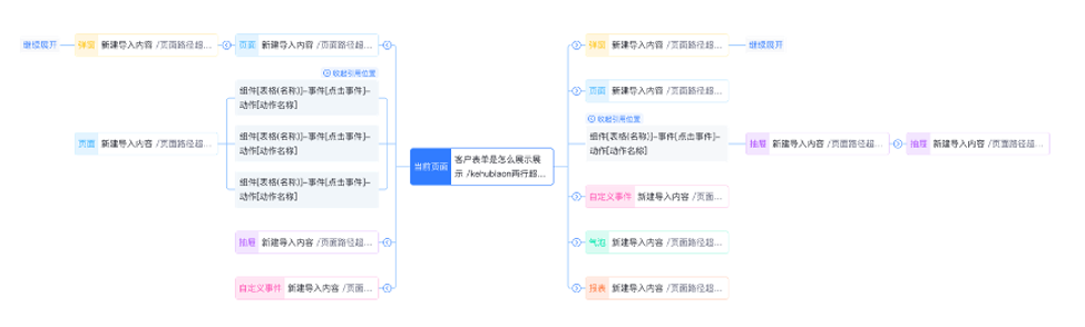 圖片關鍵詞 圖片關鍵詞
