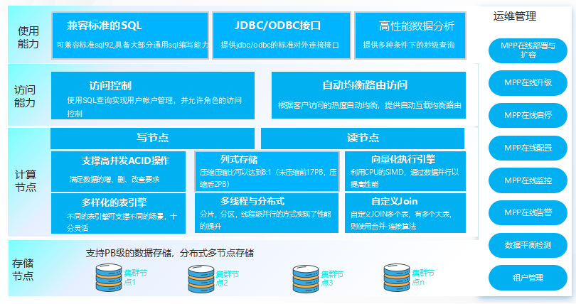 圖片關鍵詞 圖片關鍵詞