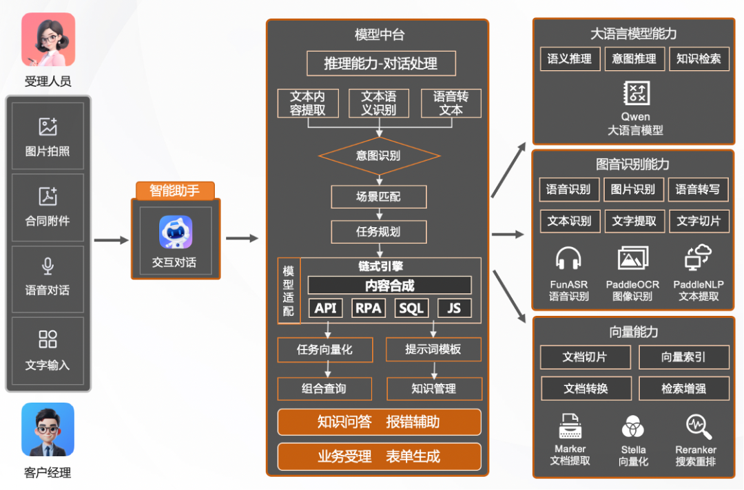 圖片關鍵詞 圖片關鍵詞