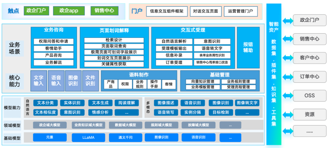 圖片關鍵詞