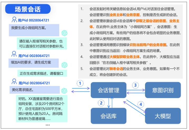 圖片關鍵詞 圖片關鍵詞