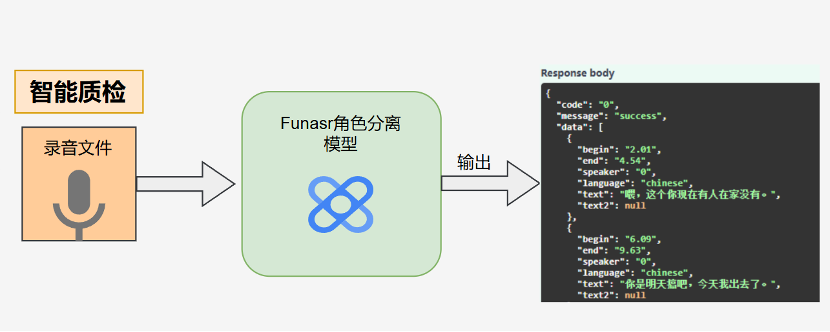 圖片關鍵詞 圖片關鍵詞