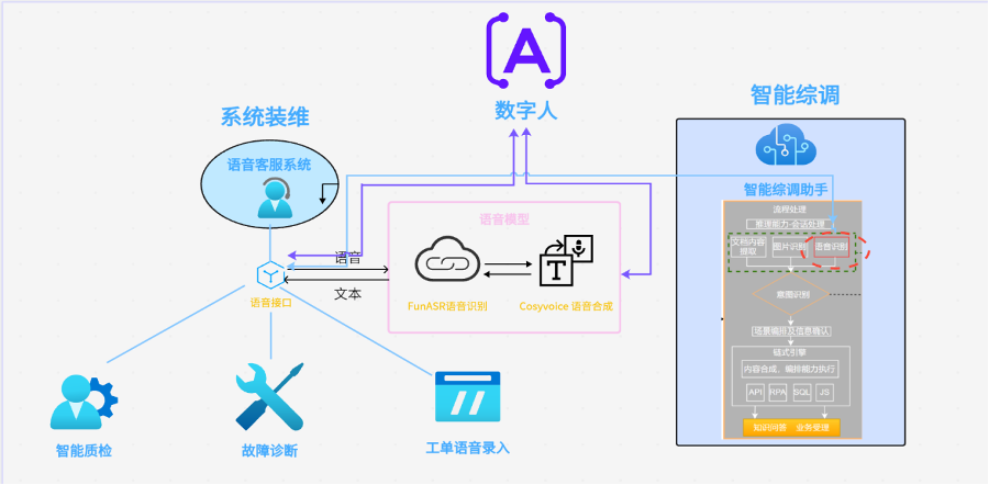圖片關鍵詞 圖片關鍵詞