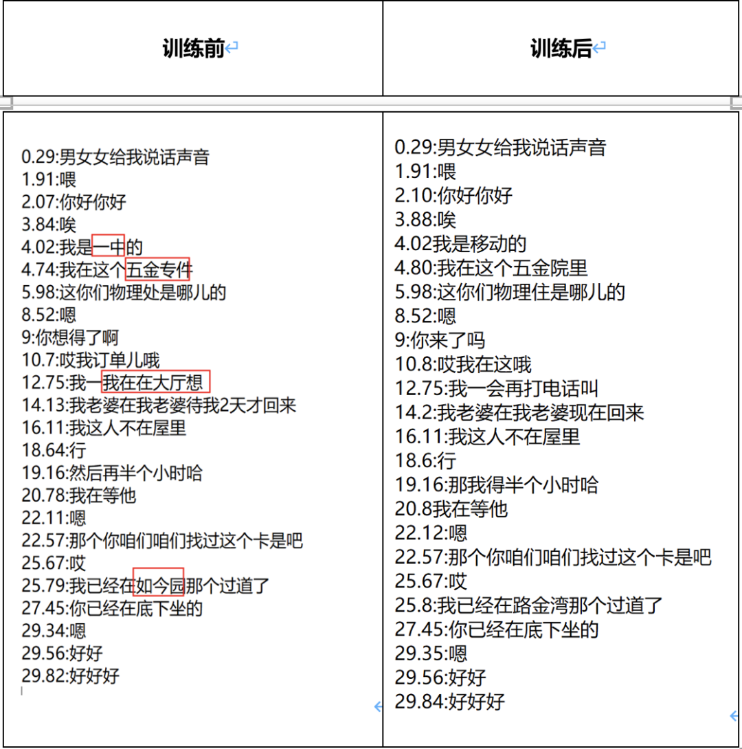 圖片關鍵詞 圖片關鍵詞