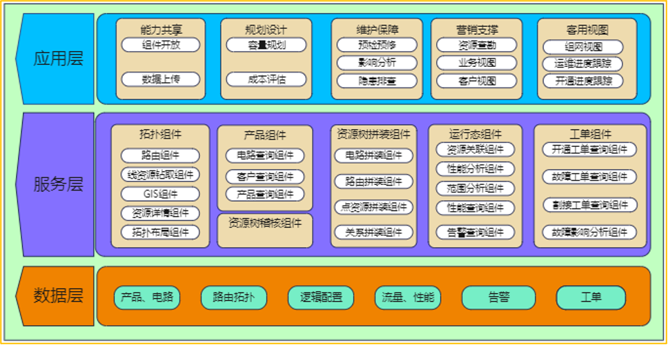 圖片關鍵詞