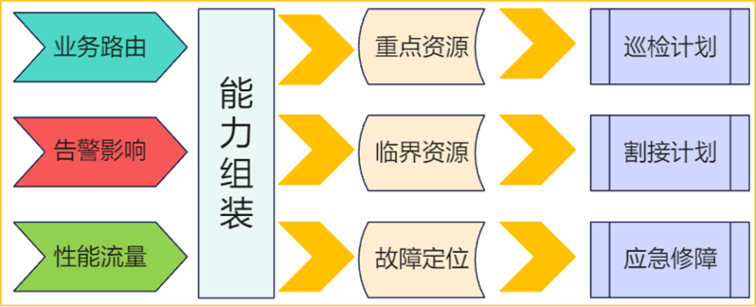 圖片關鍵詞