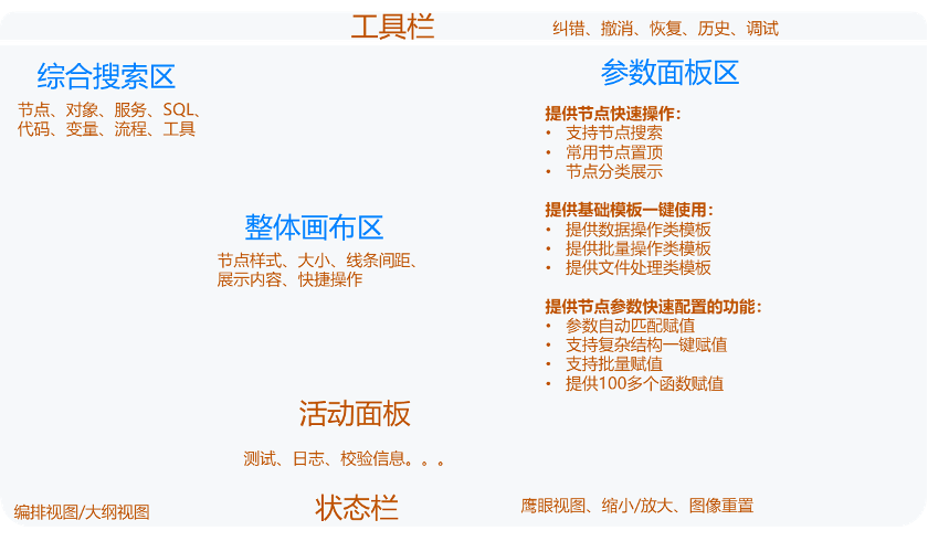 圖片關鍵詞