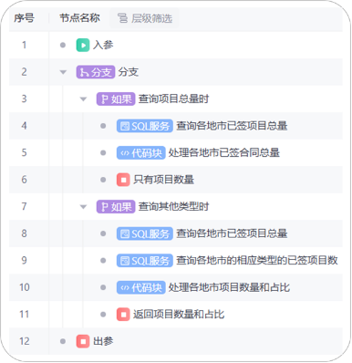 圖片關鍵詞