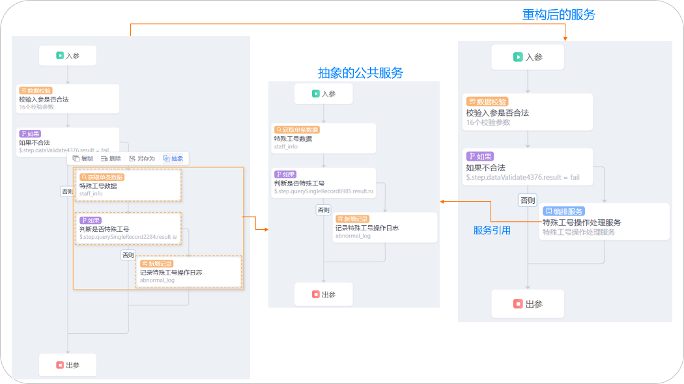 圖片關鍵詞