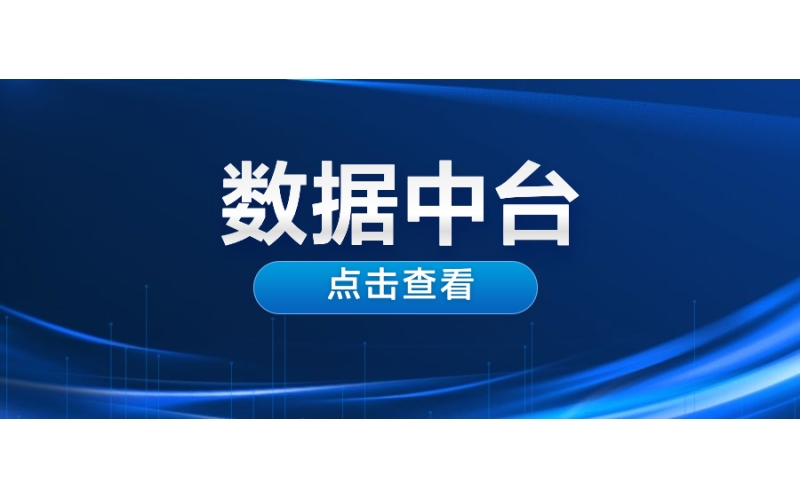 數據中臺